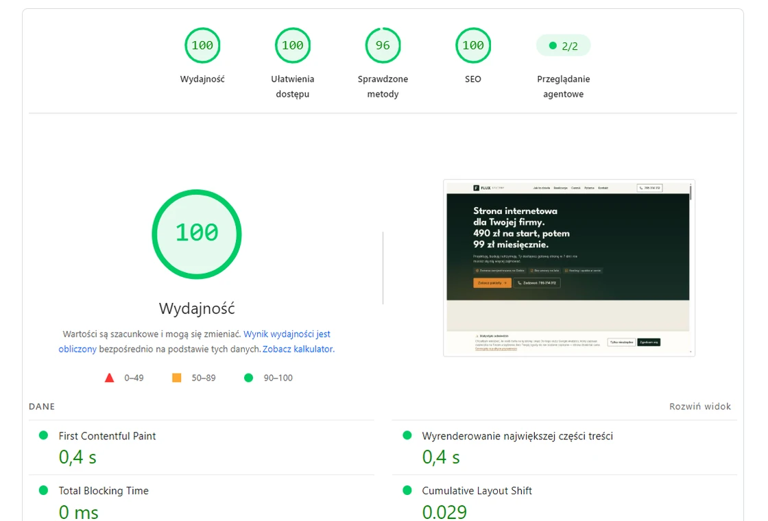 Raport Google PageSpeed Insights dla fluxsystemy.pl w wersji na komputer: wydajność 100, ułatwienia dostępu 100, SEO 100